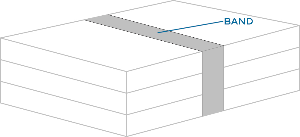 ultrasonic banding illustration, top of bundle