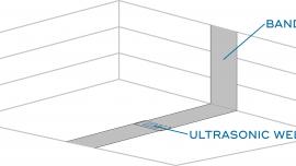 ultrasonic banding illustration
